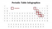 300089-Periodic-Table-Infographics_10