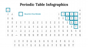 300089-Periodic-Table-Infographics_11
