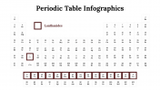 300089-Periodic-Table-Infographics_13