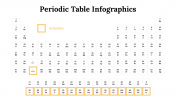 300089-Periodic-Table-Infographics_14
