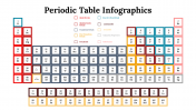 300089-Periodic-Table-Infographics_16