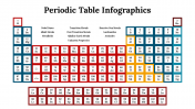 300089-Periodic-Table-Infographics_17
