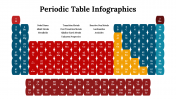 300089-Periodic-Table-Infographics_22