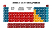 300089-Periodic-Table-Infographics_24