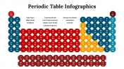 300089-Periodic-Table-Infographics_25