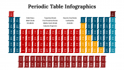 300089-Periodic-Table-Infographics_26