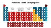 300089-Periodic-Table-Infographics_29