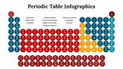 300089-Periodic-Table-Infographics_30