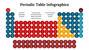 300089-Periodic-Table-Infographics_31