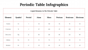 300089-Periodic-Table-Infographics_33