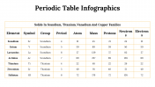 300089-Periodic-Table-Infographics_34