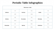 300089-Periodic-Table-Infographics_35