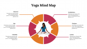 300092-Yoga-Mind-Maps_06