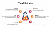 300092-Yoga-Mind-Maps_09