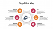 300092-Yoga-Mind-Maps_21
