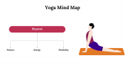 300092-Yoga-Mind-Maps_28