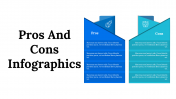 Easy To Editable Pros And Cons Infographics PowerPoint 