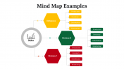 300097-Mind-Map-Examples_02