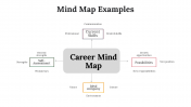 300097-Mind-Map-Examples_03