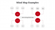 300097-Mind-Map-Examples_04