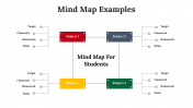 300097-Mind-Map-Examples_05