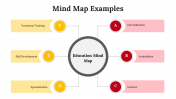 300097-Mind-Map-Examples_06