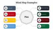 300097-Mind-Map-Examples_12