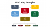 300097-Mind-Map-Examples_15