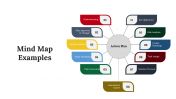 300097-Mind-Map-Examples_16