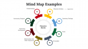 300097-Mind-Map-Examples_17