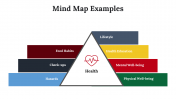 300097-Mind-Map-Examples_18