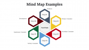 300097-Mind-Map-Examples_21