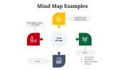 300097-Mind-Map-Examples_22