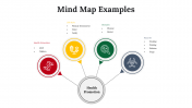 300097-Mind-Map-Examples_25