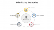 300097-Mind-Map-Examples_26