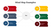 300097-Mind-Map-Examples_27