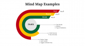 300097-Mind-Map-Examples_28