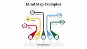 300097-Mind-Map-Examples_31