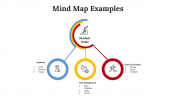 300097-Mind-Map-Examples_32