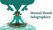 Mental Health Infographics PPT and Google Slides Themes