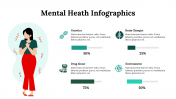 300100-Mental-Health-Infographics_12