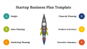 300101-Startup-Business-Plan-Template_04