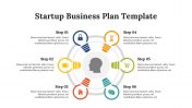 300101-Startup-Business-Plan-Template_17