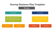 300101-Startup-Business-Plan-Template_22