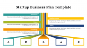 300101-Startup-Business-Plan-Template_28