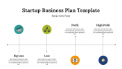 300101-Startup-Business-Plan-Template_30