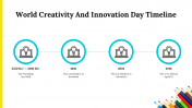 300102-World-Creativity-And-Innovation-Day_07