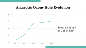 300105-World-Ozone-Day_10