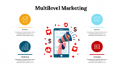 300107-Multilevel-Marketing_05