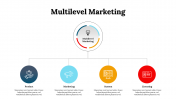 300107-Multilevel-Marketing_09